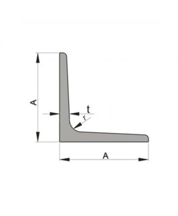 Angulo_Laminado dimenciones