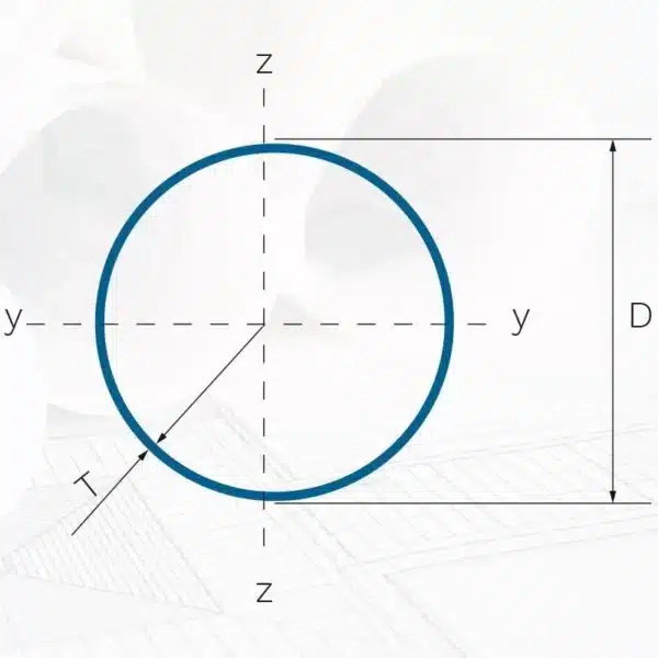 Perfiles tubo dimenciones